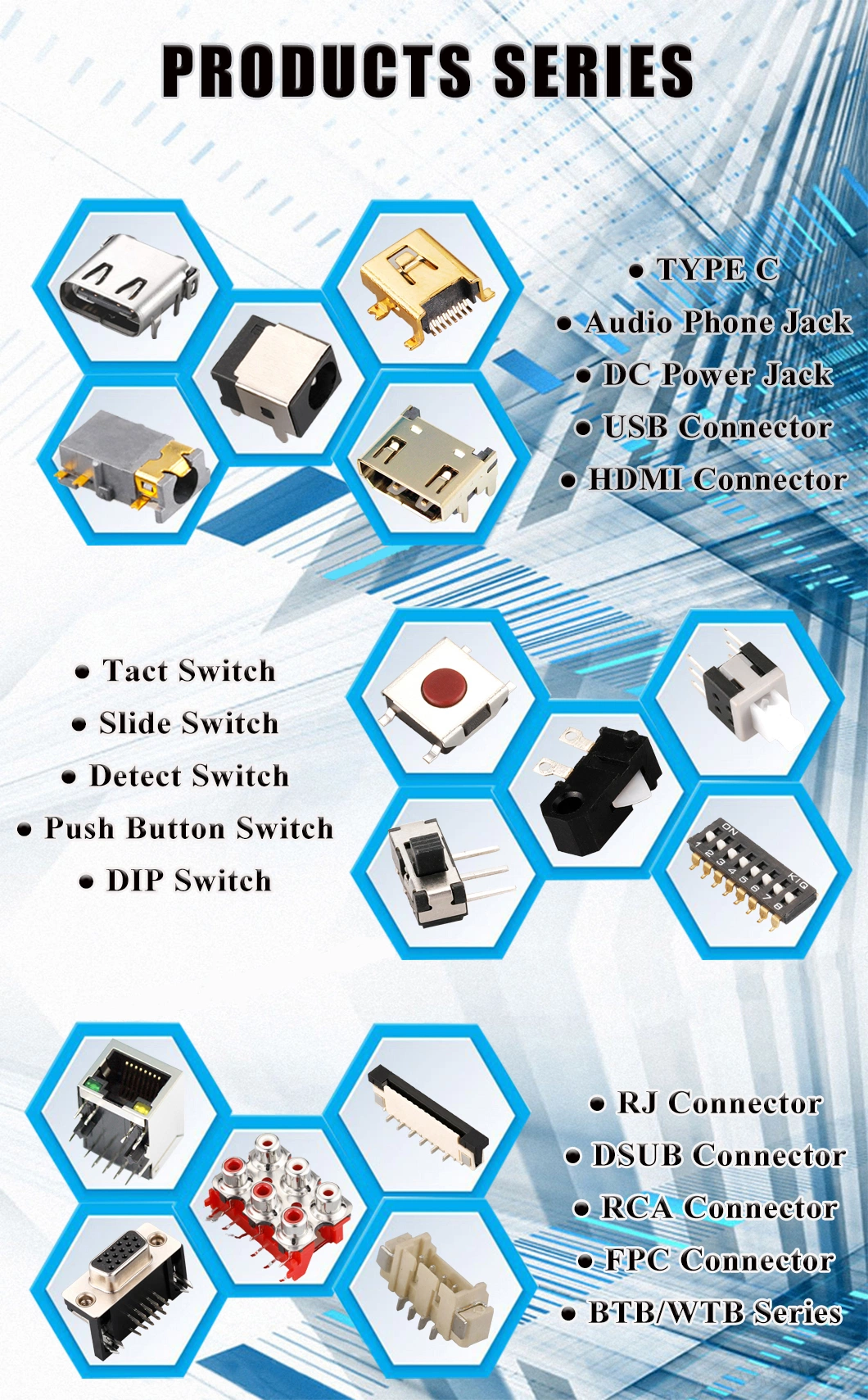 High Quality Ss-24n01 Vertical Through Hole Type 3 Position Ways Dp3t High Current 3A 6A Slide Switch